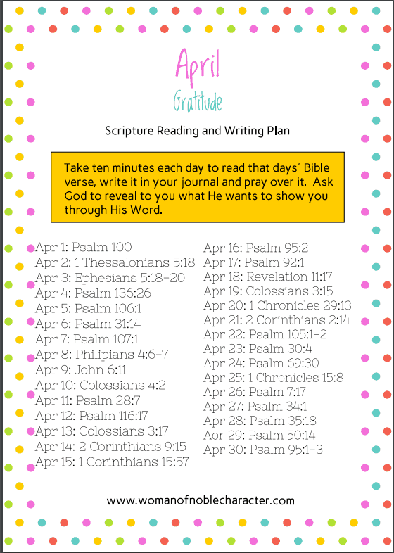 April Bible reading writing plans