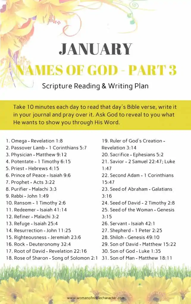 JANUARY Names of God Part 3 Scripture Reading & Writing Plan