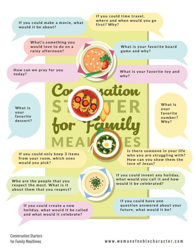 onversations for family mealtimes