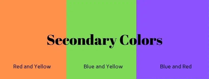 Secondary Colors Color theory in Bible journaling