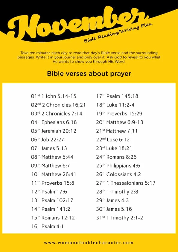 Bible verses about prayer