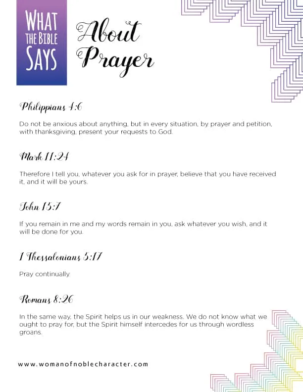 what the Bible says about prayer; war room strategy for prayer