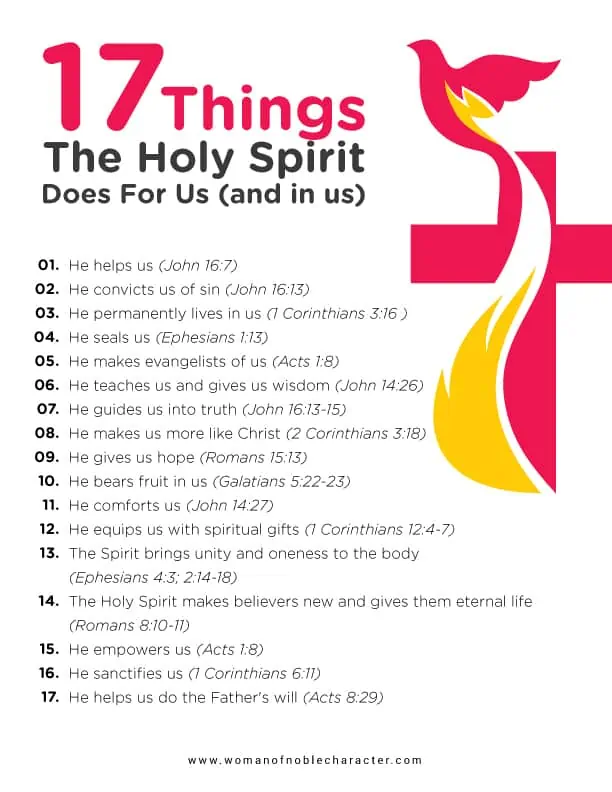 Who is the Holy Spirit: 17 Things the Holy Spirit Does In Us And For Us