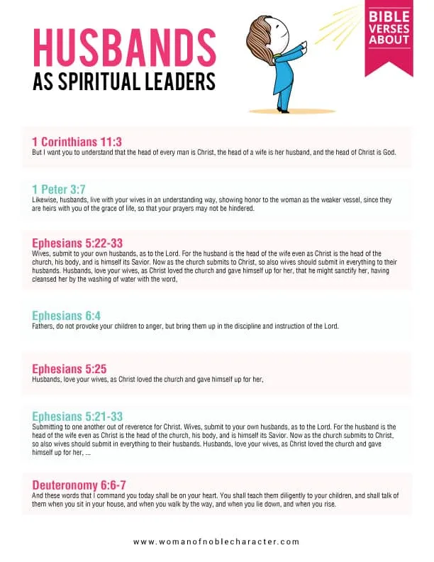 Bible verses about husbands as spiritual leader