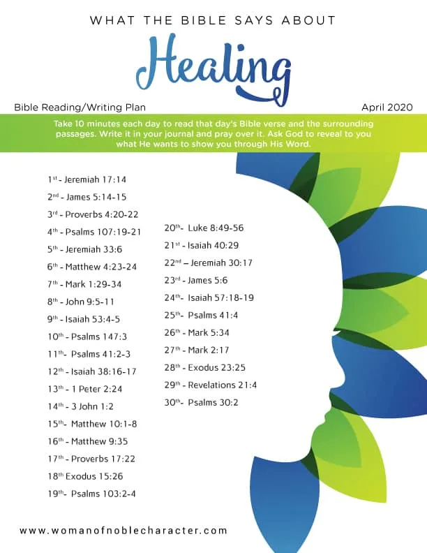 April Bible verses about healing