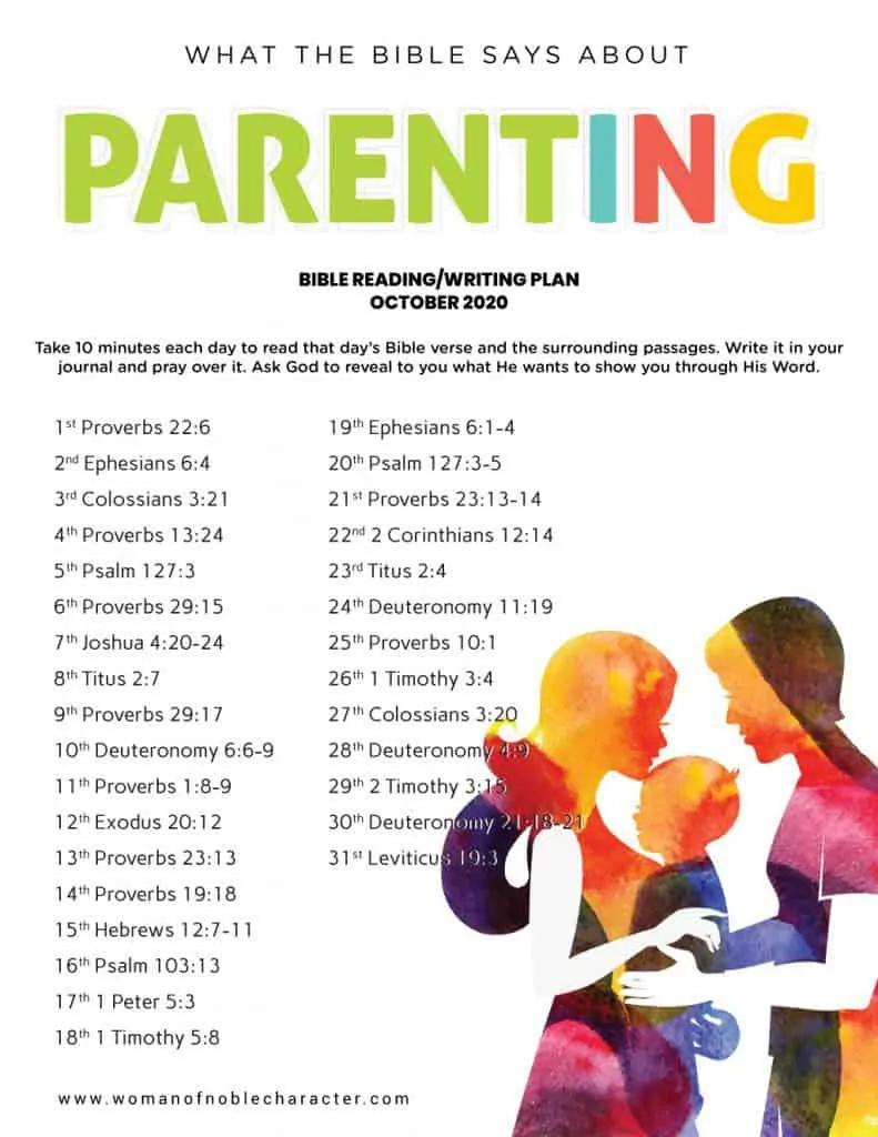 what the Bible says about parenting