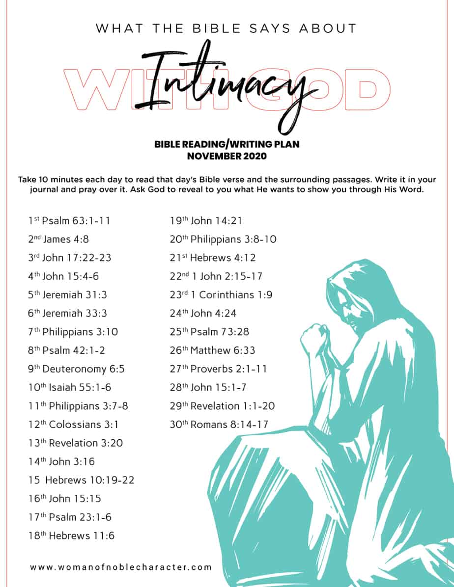 Bible verses about intimacy with God