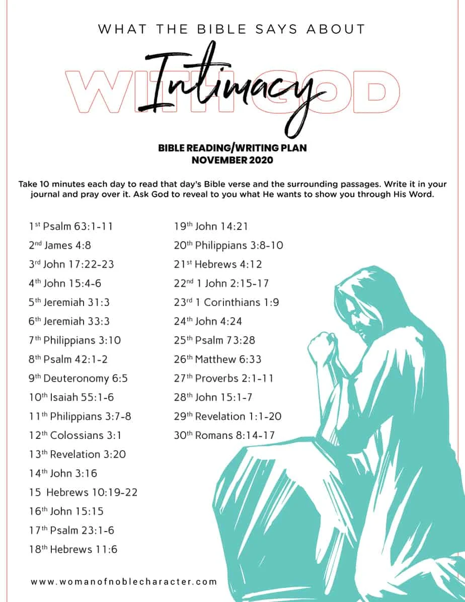 Bible verses about intimacy with God