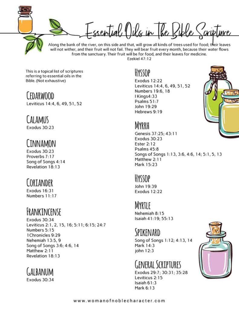 Biblical oils in scripture