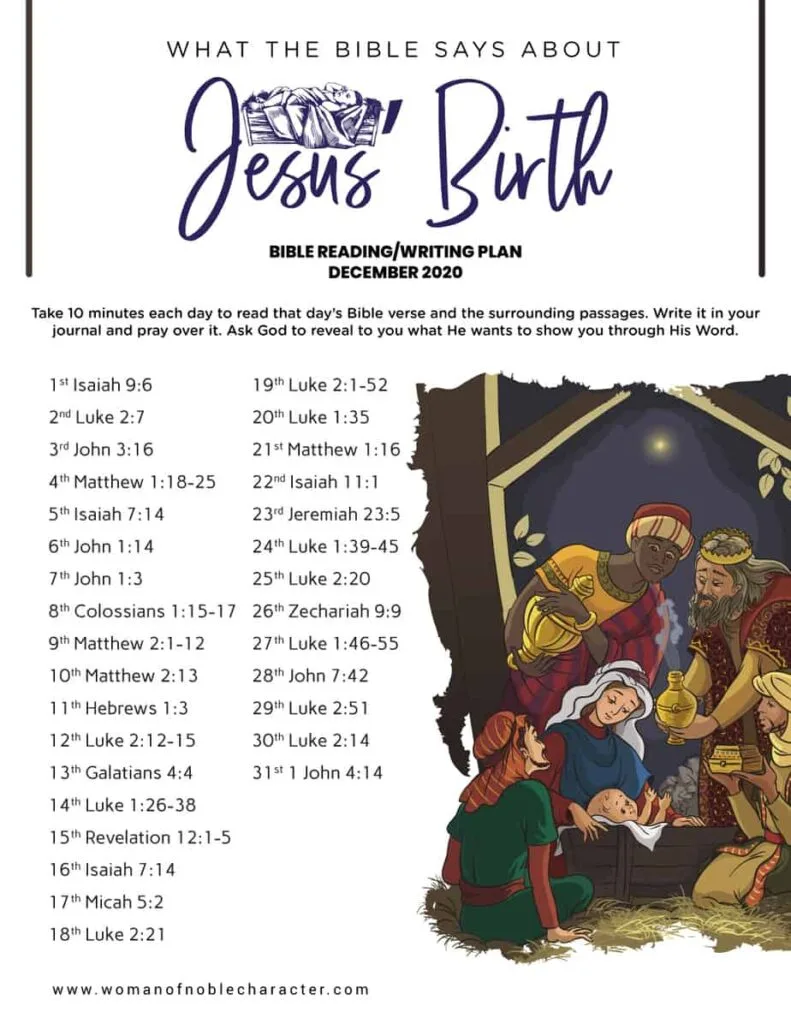 Bible verses about Jesus' birth