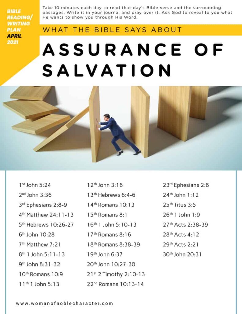 man pushing against blocks; what the Bible says about our assurance of Salvation; Bible reading plans