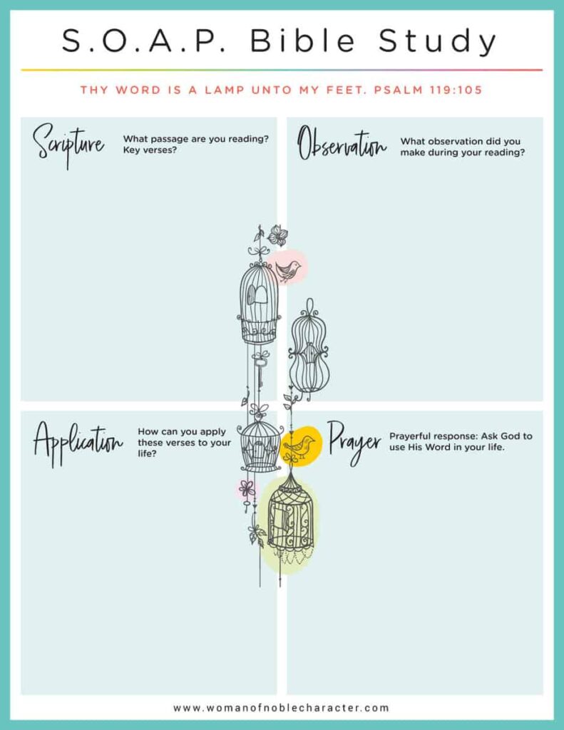 Soap Bible Study Template
