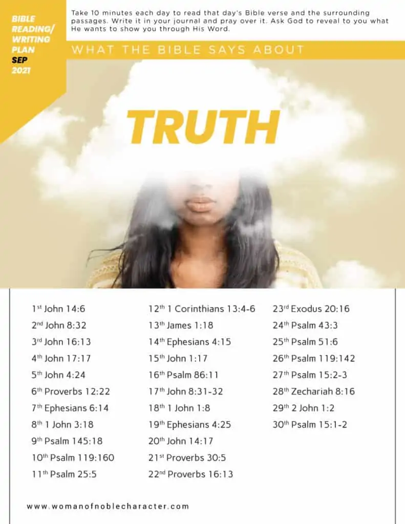image of african american woman with cloud over her head with the word truth; list of Bible verses of what the Bible says about truth 