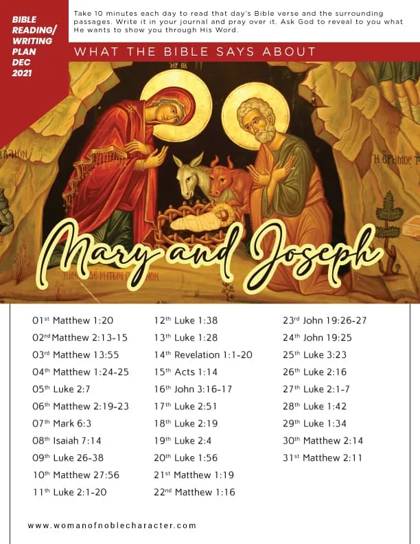 image of Mary and Joseph for December 2021 Bible reading plan what the Bible says about Mary and Joseph