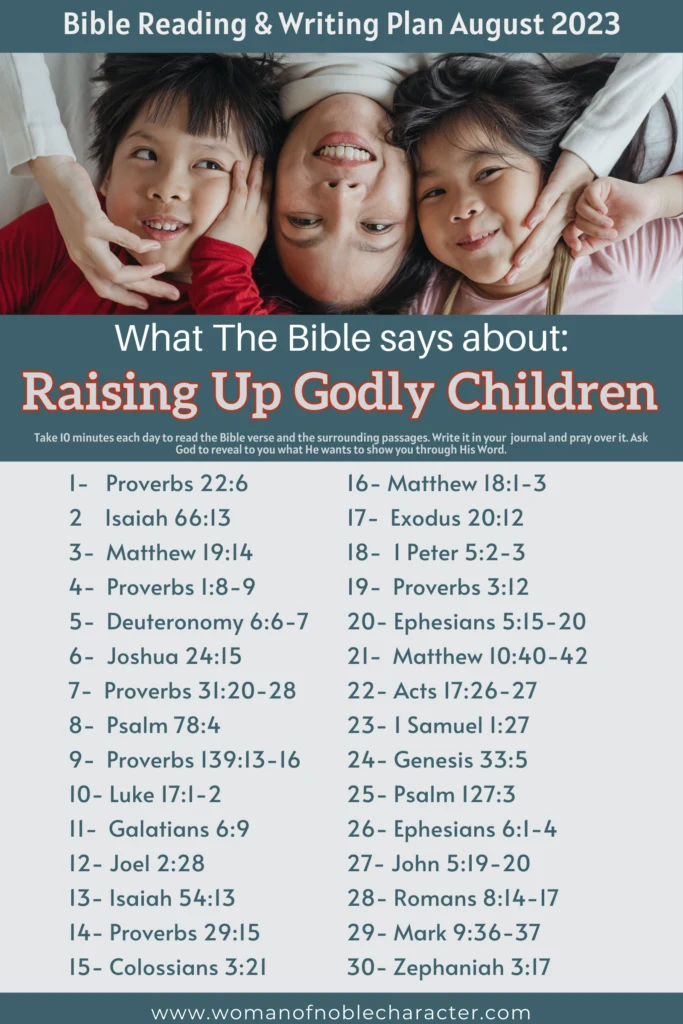 what the Bible says about raising godly children Bible reading plan