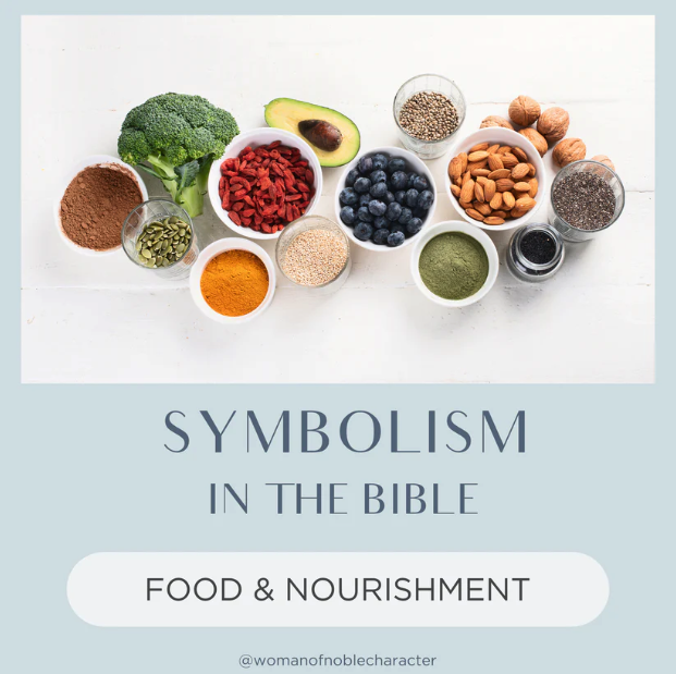 cover of ebook of symbolism of foods in the Bible