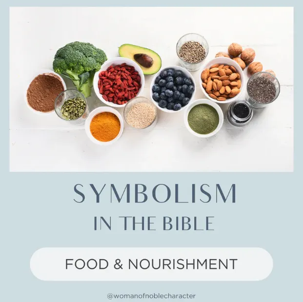 cover of symbolism of food in the Bible