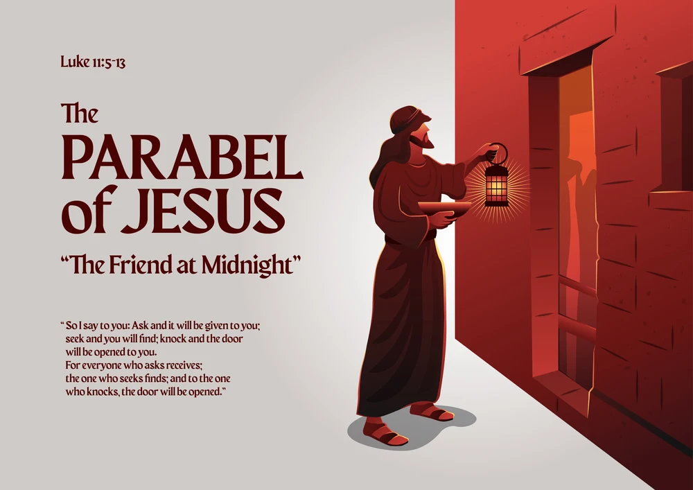 comic type image of Jesus for a friend at midnight parable post