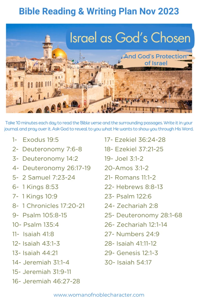 Nov 2023 BWRP Jews As God's Chosen People.
